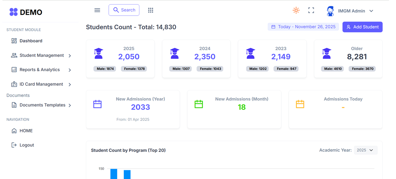IIMS ERP dashboard screenshot