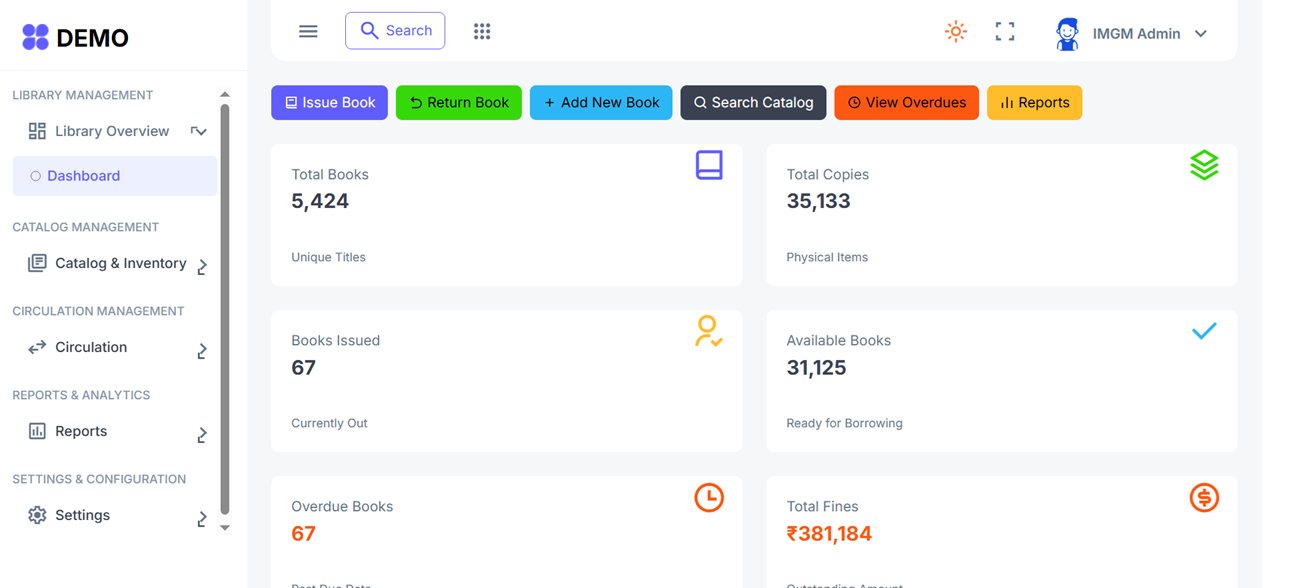 IIMS examination dashboard screenshot